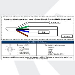 Dahua IP Camera Color Code/pinout For The Ethernet, 46% OFF